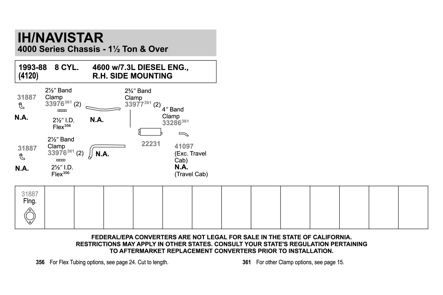 Walker® 41097 - Heavy Duty Aluminized Steel Exhaust Tailpipe - Image 2