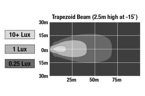 J.W. Speaker® 3157481 - 6040 Series Panel Mount 4.45" 24W Round Gray Housing Trapezoid Beam LED Light - Image 9