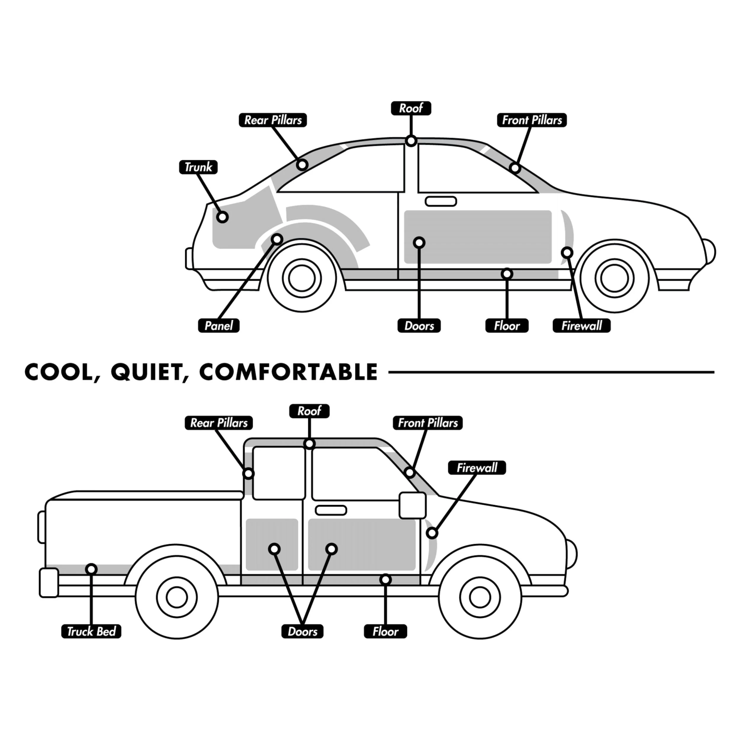 Zirgo® ZIR79DA0 - Door Heat And Sound Deadener Kit - Image 4