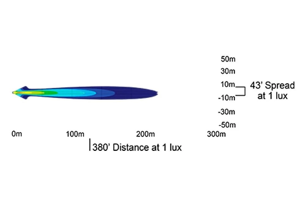 Vision X® 9891705 - Optimus Series Halo 3" 2x10W Square Driving Beam LED Lights - Image 18