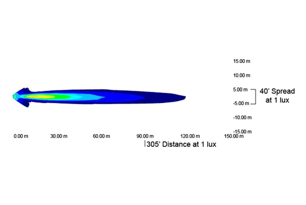 Vision X® 9891705 - Optimus Series Halo 3" 2x10W Square Driving Beam LED Lights - Image 17