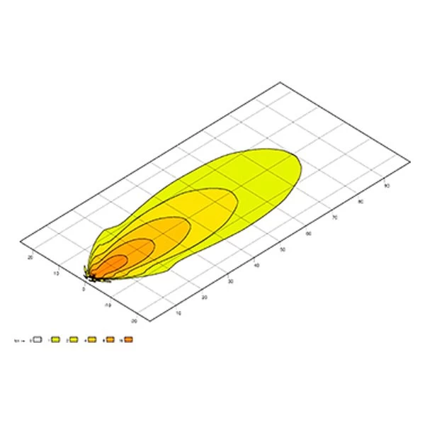 Hella® 996576011 - Module 70 Series Gen 3.2 3.2" 20W Round Long Range Beam LED Light, With DT Connector - Image 2