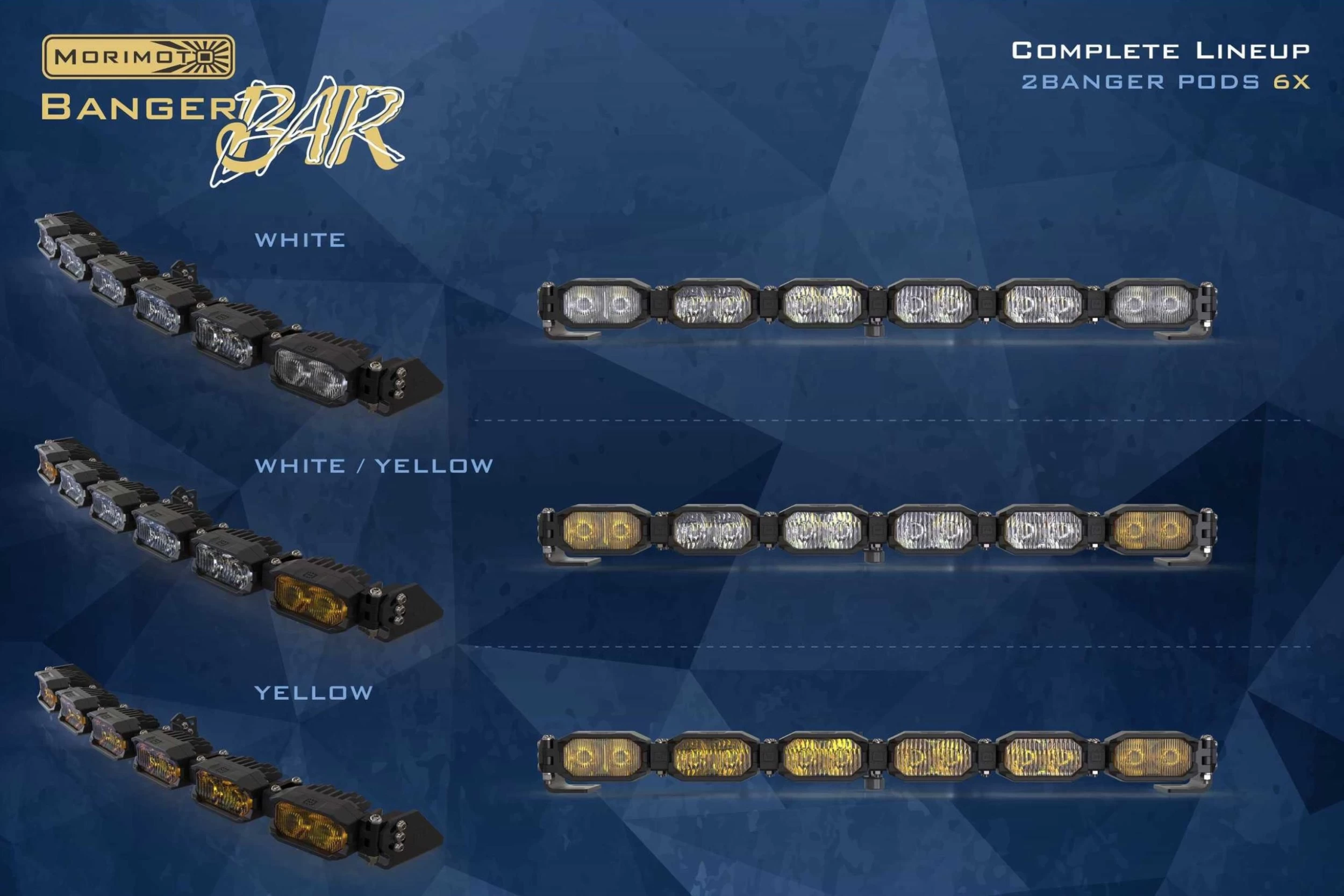 Morimoto® - Banger NCS 6-Pod 24" 81W LED Light Bar - Image 6