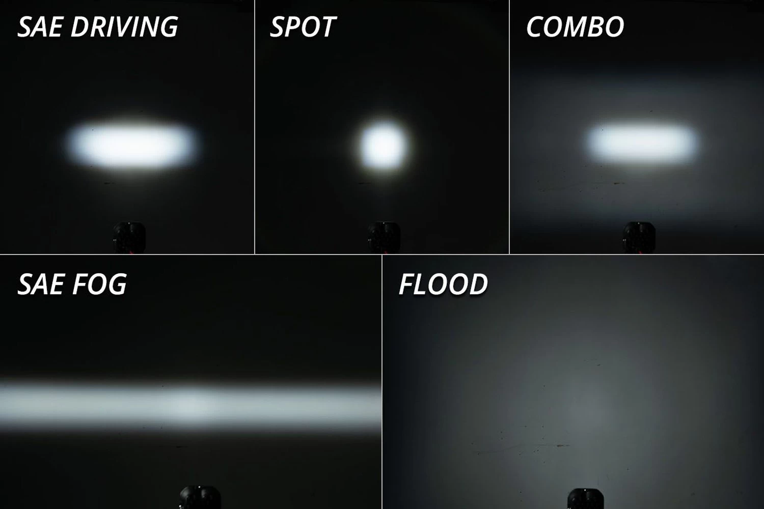 Diode Dynamics® DD6915P - Stage Sport Series Flush Mount 3" 2x14.5W Square Flood Beam LED Lights, With White Backlight - Image 10