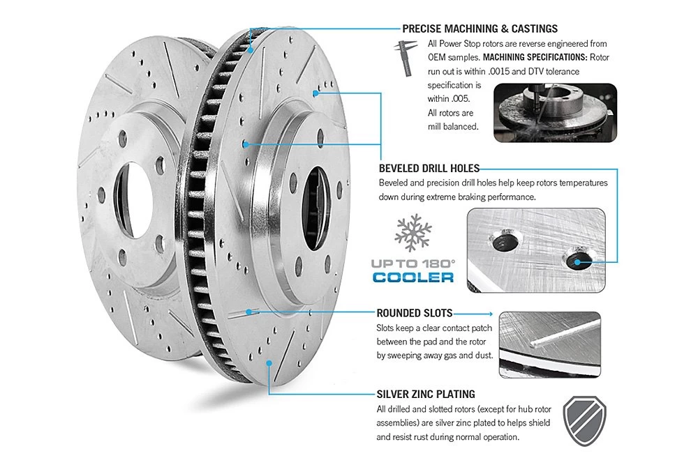 POWERSTOP Power Stop® - Evolution Performance Drilled And Slotted Rotors - Image 3