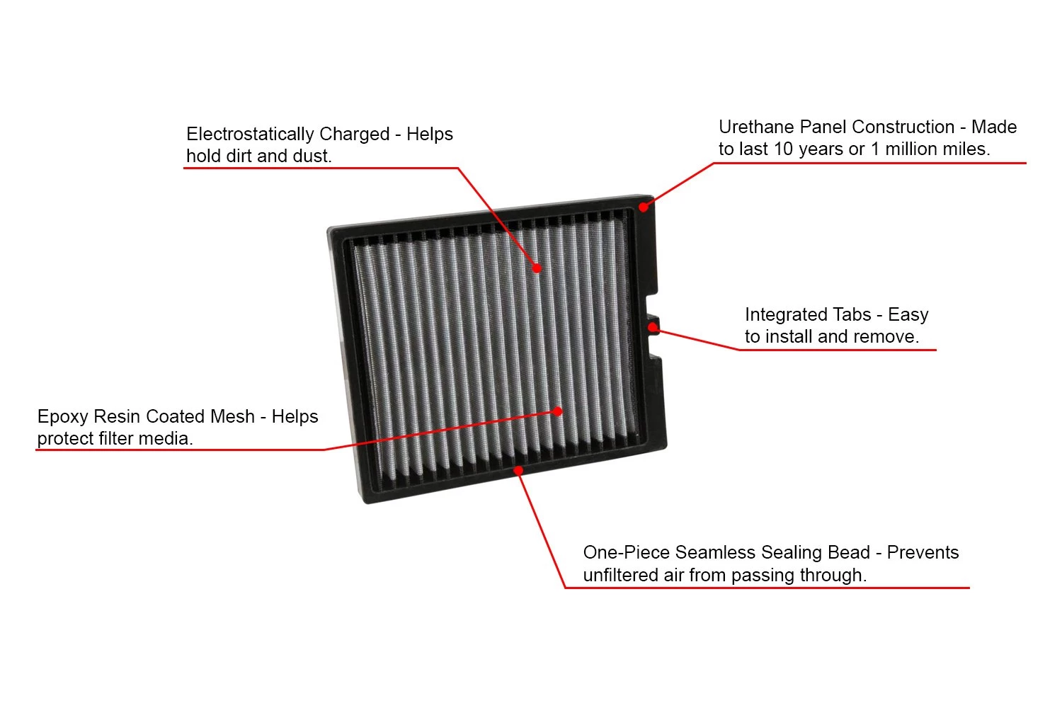 K&N® - Cabin Air Filter - Image 7