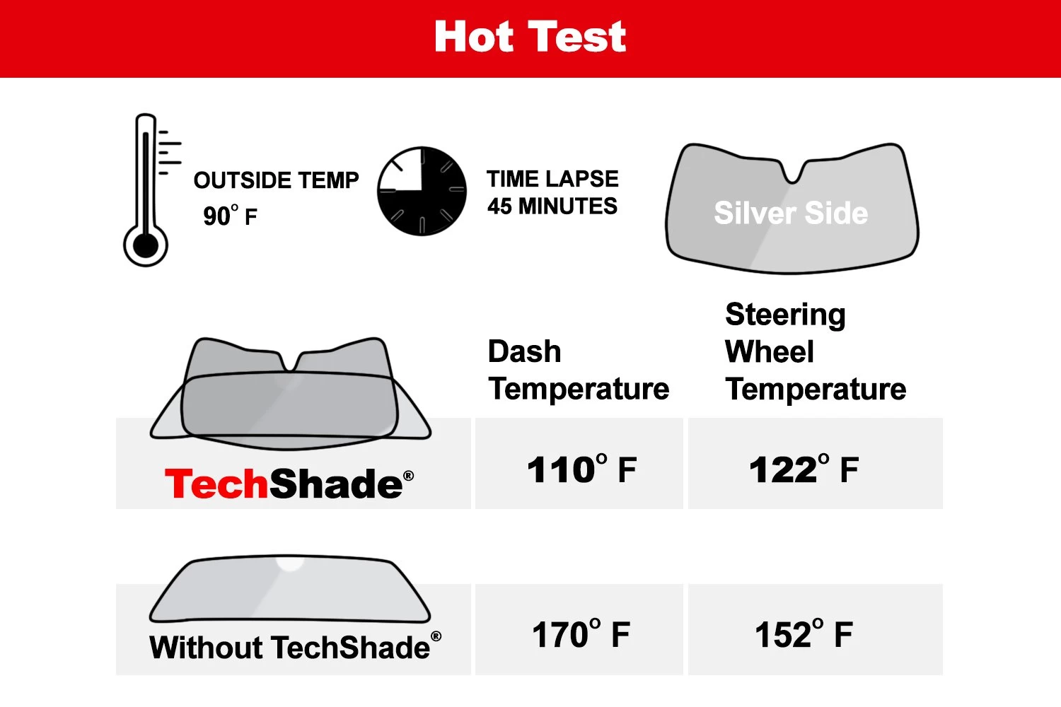 WeatherTech® TS0265K2 - Full Vehicle Sun Shade Kit - Image 19