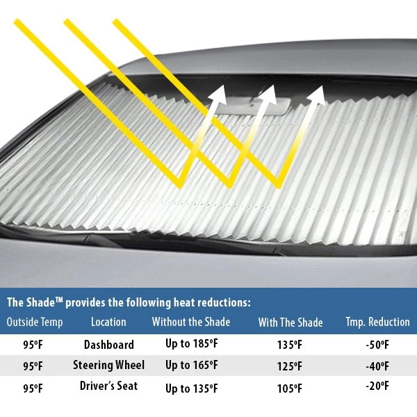 Dash Designs® SS021-687 - Shade™ Retractable Sun Shade - Image 11