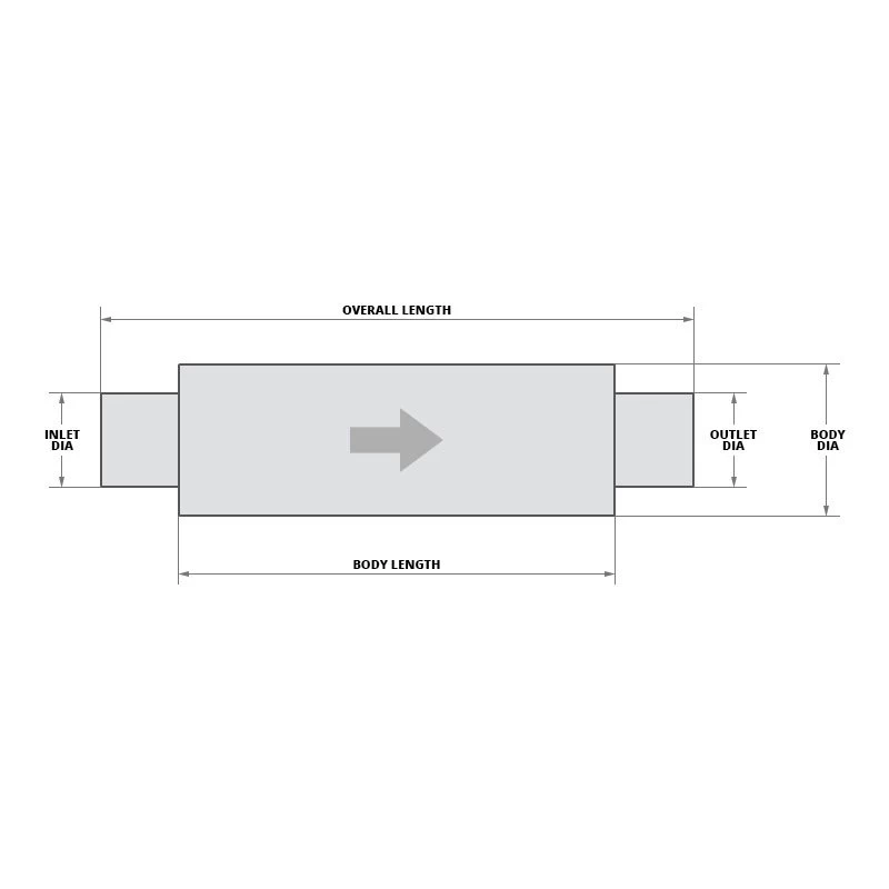 Walker® - Noisebreaker Muffler - Image 2