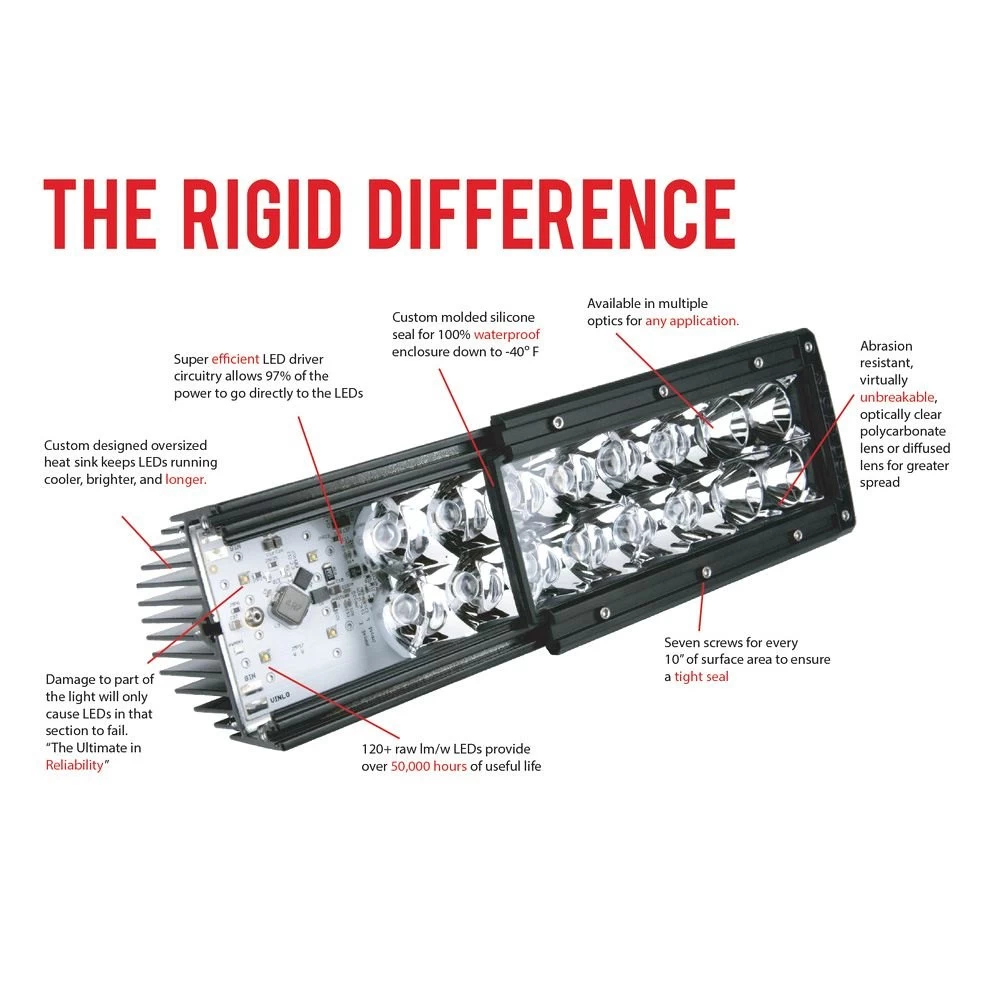 Rigid Industries® - RDS-Series Pro Dual Row Spot Beam LED Light Bar (30", 40", 50", 54") - Image 12