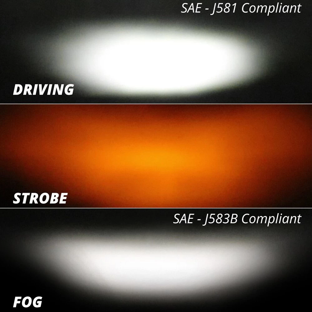 XKGlow® - Razor Series Strobe LED Light Bar (6", 20", 10") - Image 12